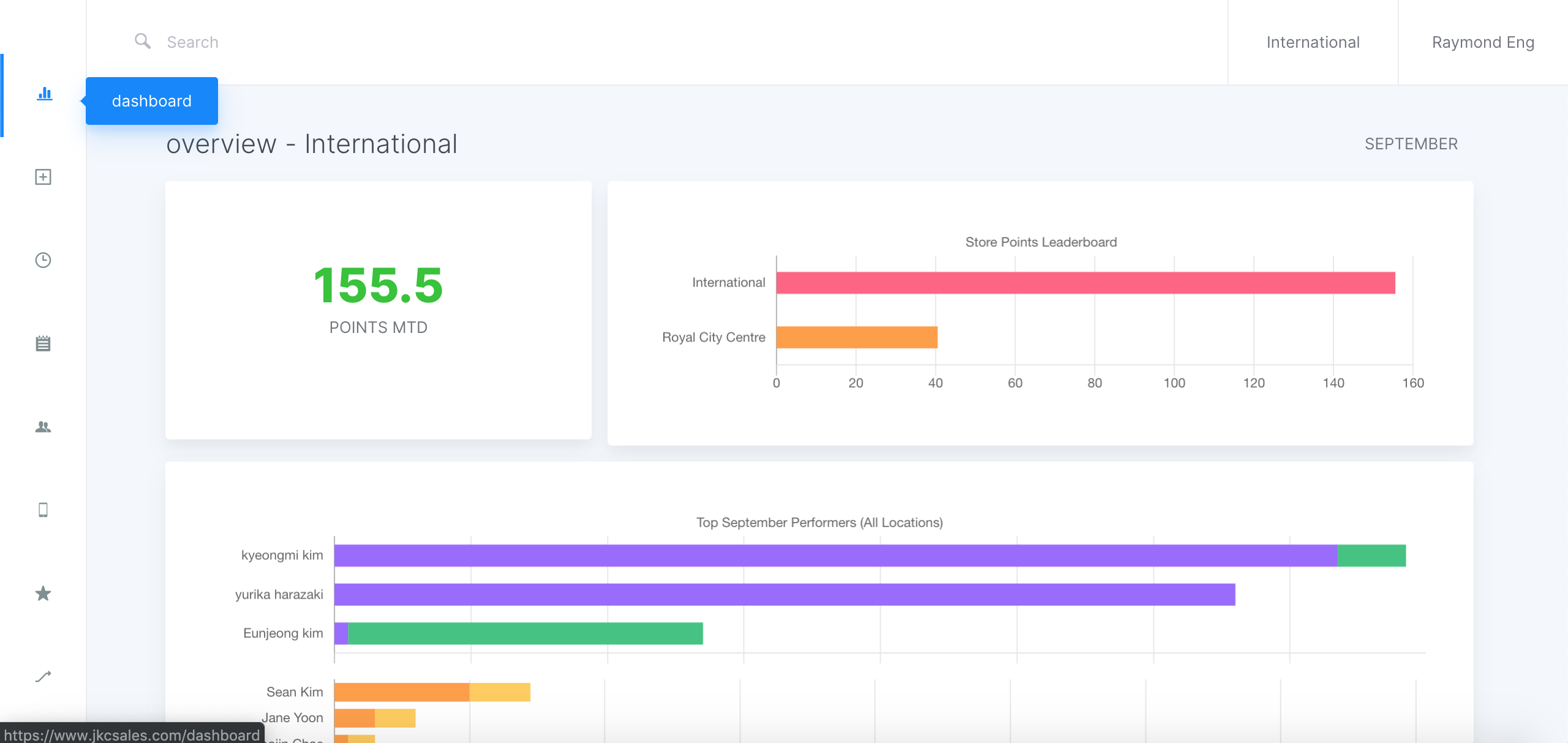 JKCsales dashboard